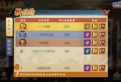 火影忍者高招卡池爆料最新,全新角色阵容即将揭晓！