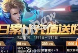 王者充值活动最新爆料,揭秘最新活动爆料！