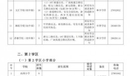 梅县新闻爆料电话查询