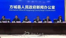 方城新闻最新爆料,重大事件背后真相揭晓！