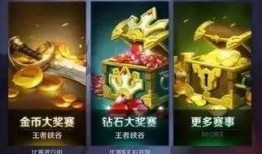 从哪看王者最新爆料,王者最新爆料，从官方渠道一探究竟