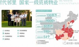 惠州地产新闻爆料热线,揭露惠州房地产市场最新动态