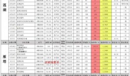 7月12韩志国最新爆料,7月12日事件真相揭晓