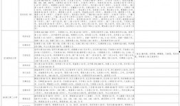 铲子最新爆料图片视频大全,最新爆料！铲子全新图片视频大全大揭秘