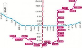 西安地铁3号线最新爆料,提速扩容，未来交通新格局即将开启