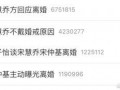 吃瓜娱乐吧今日头条微博,揭秘娱乐圈最新热点，微博热议事件大盘点！”