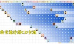 原神最新3.2卡池爆料,新角色与限定武器，探索神秘“翠绿之影”